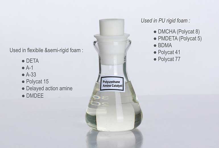 Polyurethane Amine Catalysts