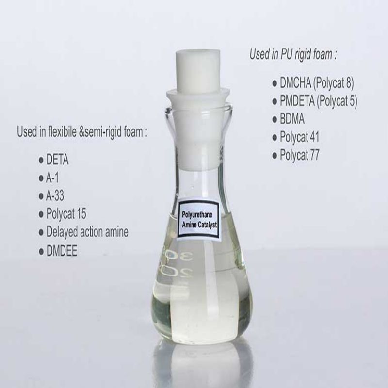 Polyurethane Amine Catalysts